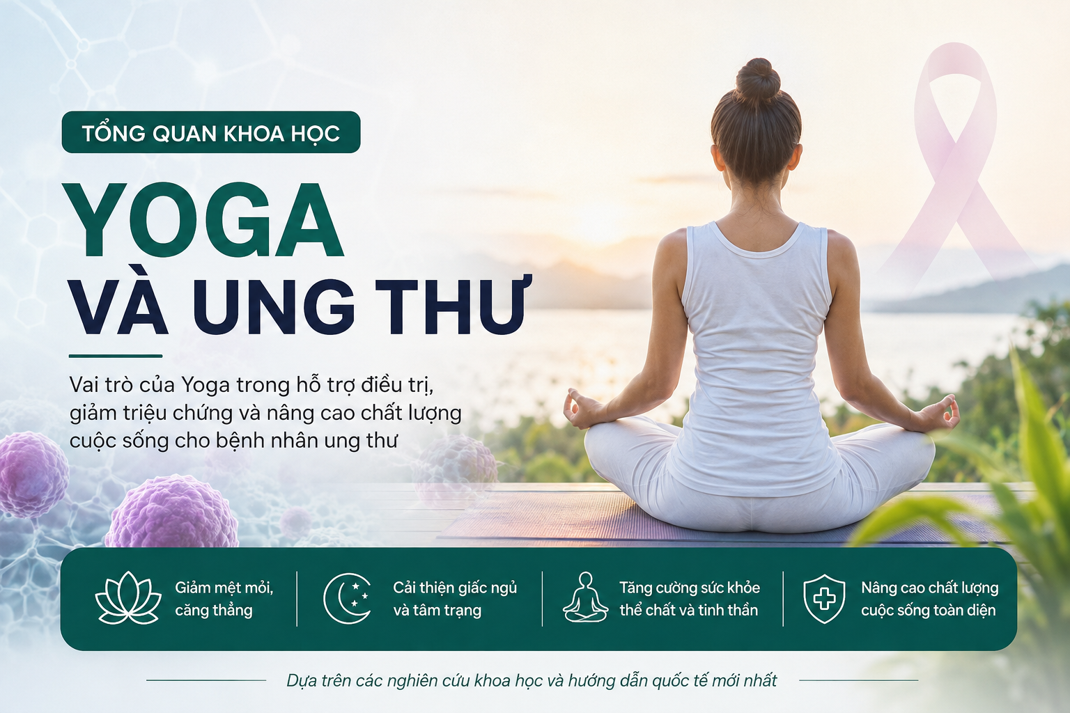 Yoga và ung thư